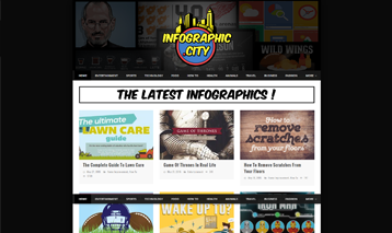 infographic.city